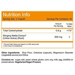 NOW FOODS NETTLE ROOT 250mg (90 ΚΑΨΟΥΛΕΣ)